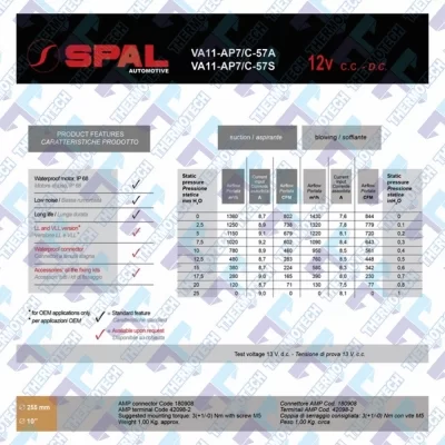 VENTILADOR SPAL SOPRANTE VA11-AP7/C-57S 12V